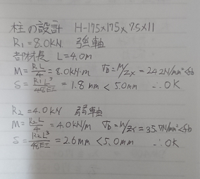 株式会社セフティエレベータービーム