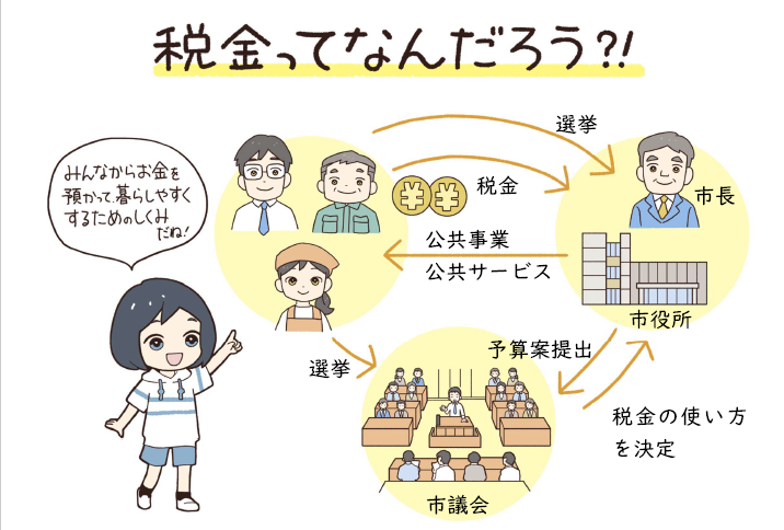 あなたも申告が必要かも！？ 広川町