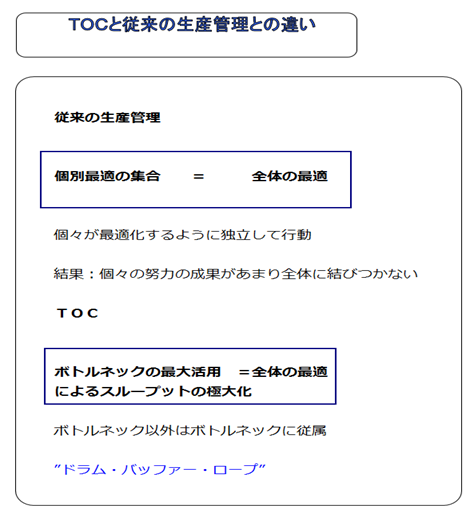 NEC、生産ラインのスループット向上を支援する「ロボット導入トータルサポートパッケージ」を販売開始IoTNEWS