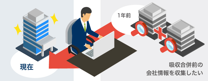 信用状態照会依頼テンプレート01 ワード・Word 無料ダウンロードテンプレートNAVI