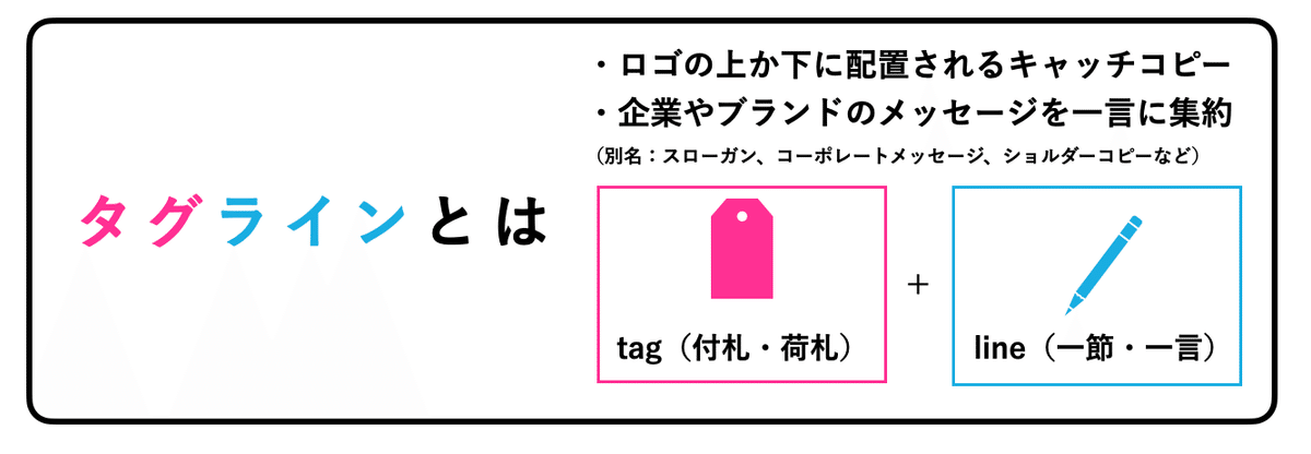 タグラインとは？事例や作る際のポイントもあわせて解説株式会社NOBU