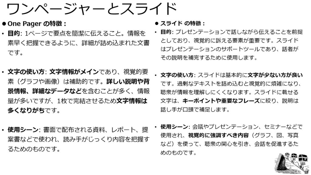 18 one-pager examples + templatesZapier