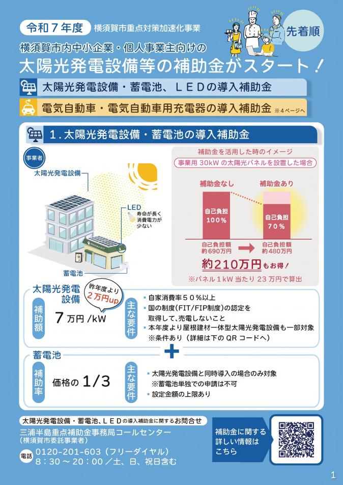 令和7年度 家庭における省エネ・再エネ活用設備導入補助金 - 埼玉県