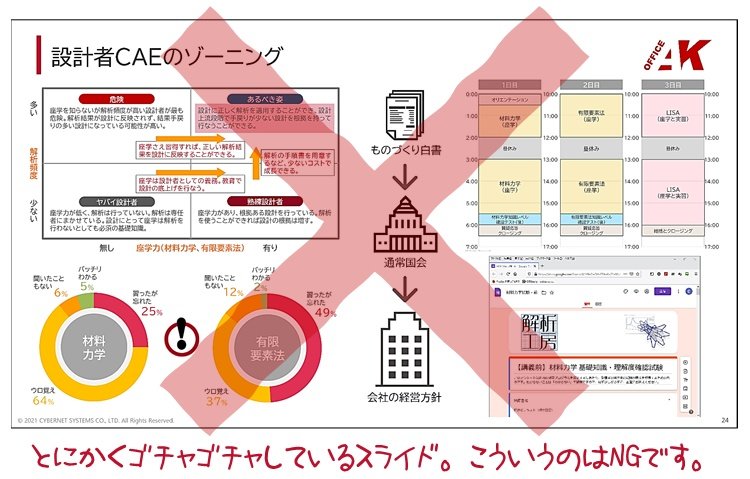 パワポのデザインを見やすくする10のコツ。プレゼン資料を作るポイントや制作事例を紹介 -コピー・プリント・ポスター・名刺・製本などオンデマンド印刷のキンコーズ・ジャパン
