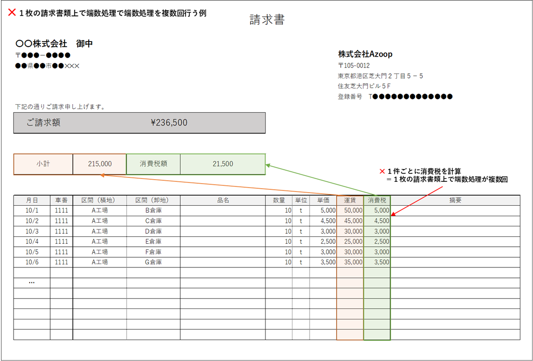 貨物運送委託基本契約書 電子契約 書面契約両対応 」のテンプレート 書式 無料ダウンロードビジネスフォーマット 雛形 のテンプレートBANK