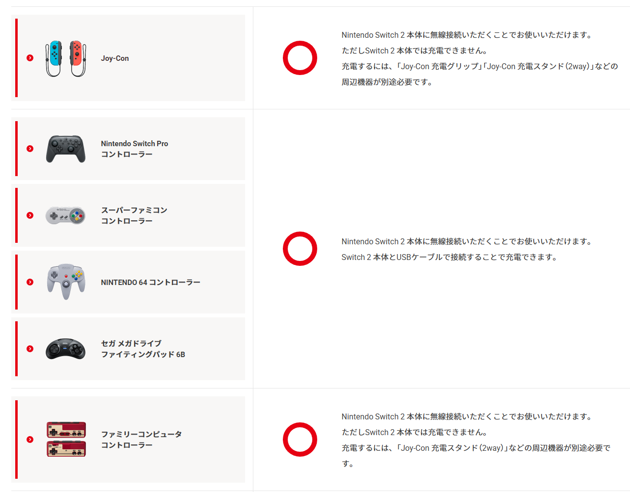 アプリ「Nintendo Switch Online」が「Nintendo Switch App」へと名称変更・アップデート。NintendoSwitch 2 対応に – Nintendo DREAM WEB