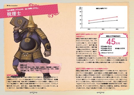 消防士は素晴らしい仕事である現役消防士ケセル