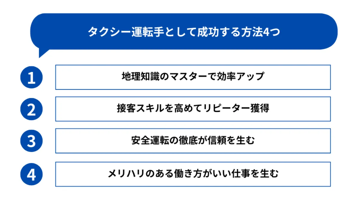 タクシー運転手の仕事はなくなる？逆にまだまだ必要だといえる事情 - 日興自動車マガジン