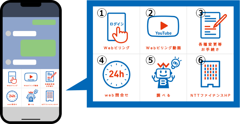 金融媒体に広告出稿するなら！国内最大級の金融情報サイト「Yahoo!ファイナンス」LINEヤフー for Business