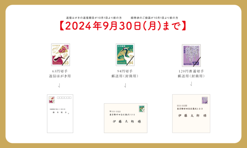 24枚 料金別納郵便 イラスト3㎝×3㎝- ASTYminne byGMOペパボ 国内最大級のハンドメイド・手作り通販サイト