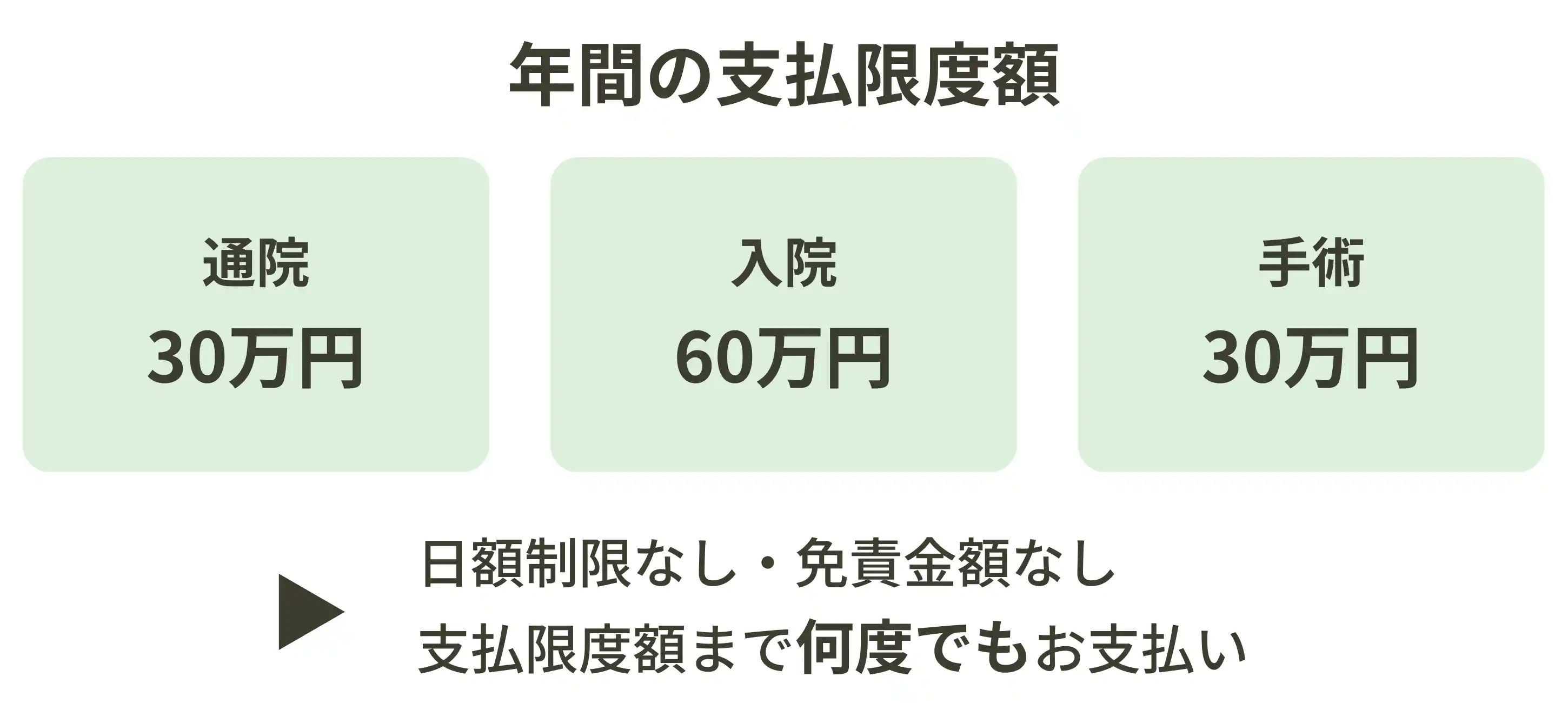 ペット保険で初導入！「リトルファミリー少額短期保険」が検索型FAQ「Helpfeel」を導入