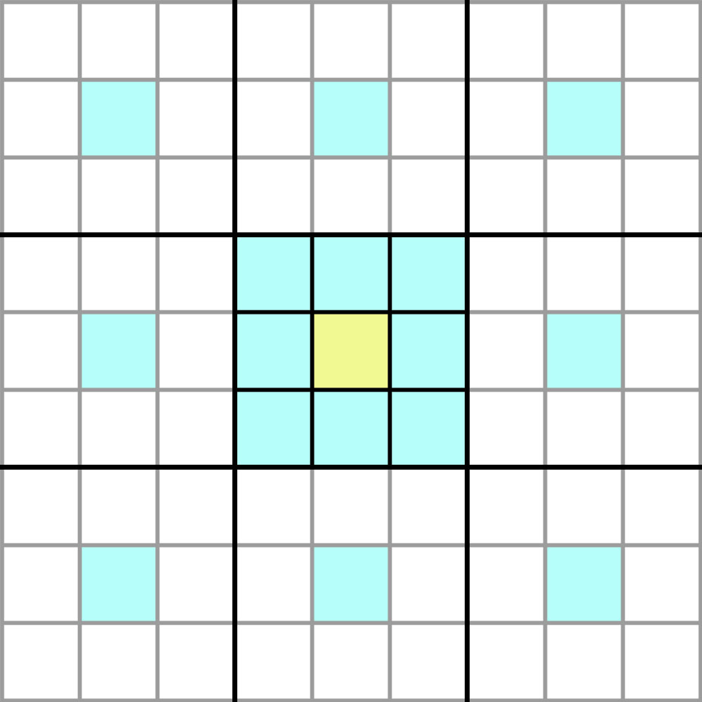 マンダラートとは？大谷翔平も使った目標達成シートを解説トゥモローゲート