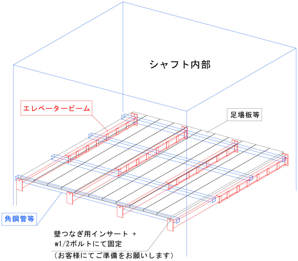 荷物用エレベータ