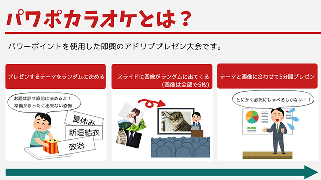 見やすいパワポ資料！ 作り方のコツ ～プレゼン・動画制作・ライブ配信に～ - Ｊストリーム