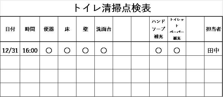 トイレ掃除にはアルコールを活用しよう！ミニマル生活にもgood 水道職人：公式「しが水道職人」 水道局指定工事店