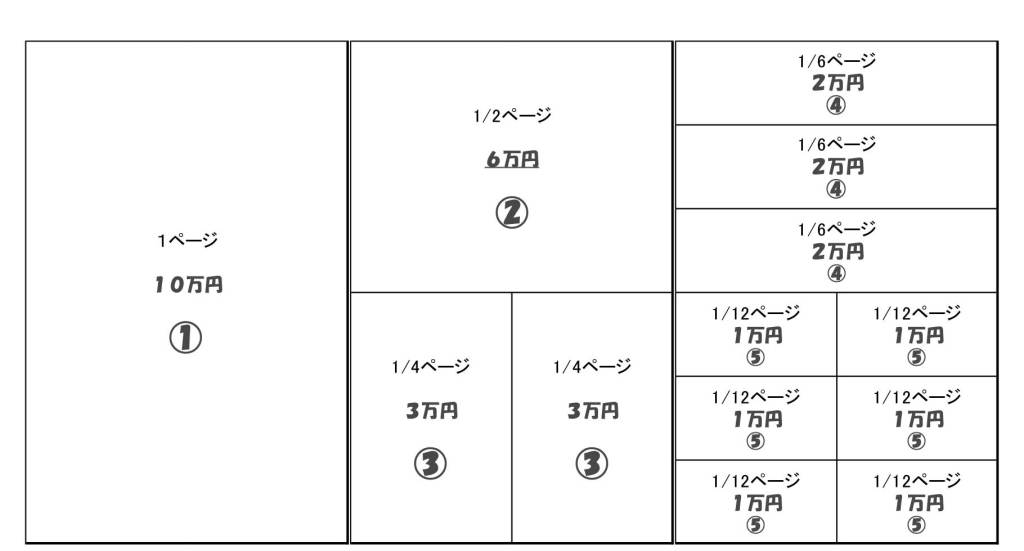 広告枠のサイズ例バレエ発表会のプログラム専門店