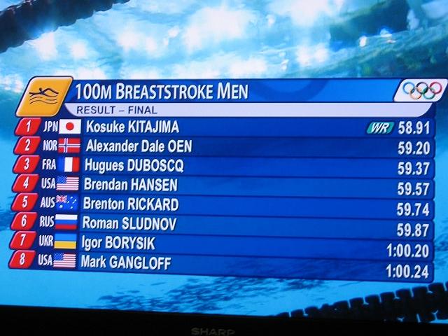 医師名刺 裏面 英語表記