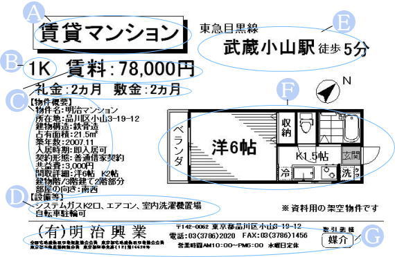 間取り図はお部屋の教科書～マンション図面集の凡例記号でお部屋のすべてが分かるアルファジャーナル
