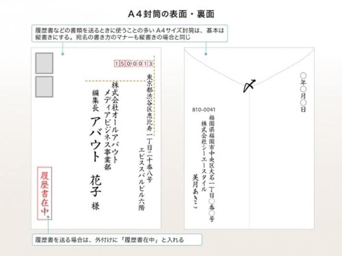 封筒の書き方 ビジネスマナー講座