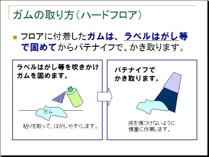 ガムの取り方を場所別にご紹介！ガムの性質を利用した意外な方法も生活110番