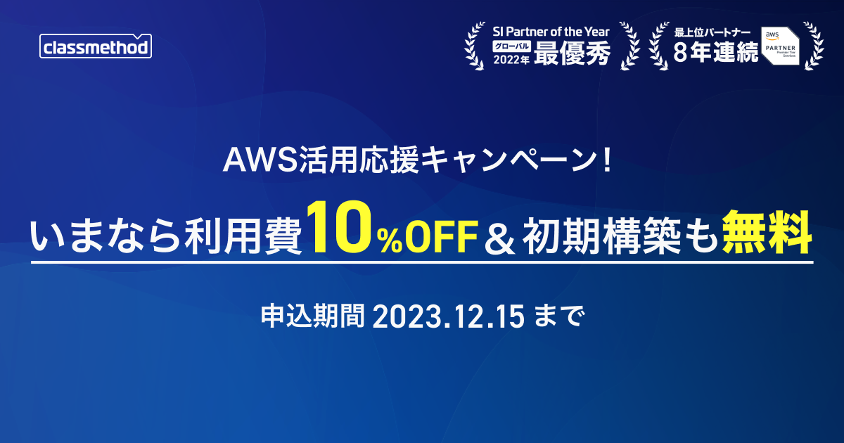 Ai 無償！素敵なロゴ4提案をデザイン致します Ai 無償！著作権無料譲渡！ビジネス用ロゴを制作致します！ココナラ