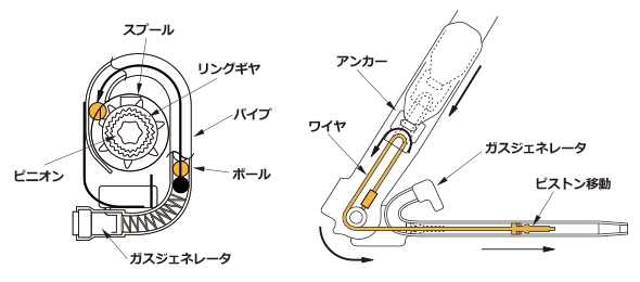 ベルトテンショナー ブレイド AZE154H AZE156H 互換品番 16620-0H020 16620-0H021 16620-0H030 機械式