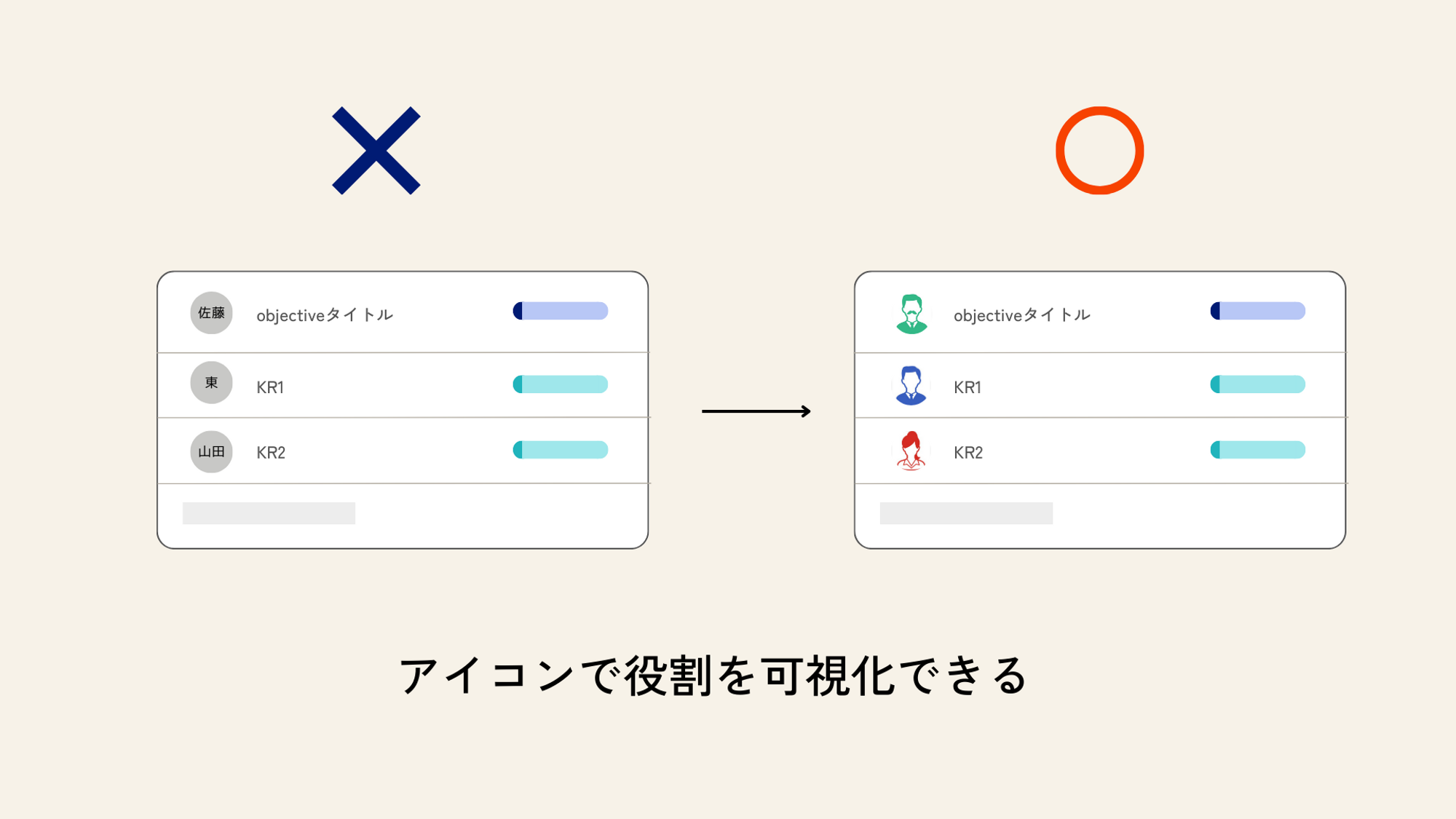 所要時間の写真素材 - PIXTA