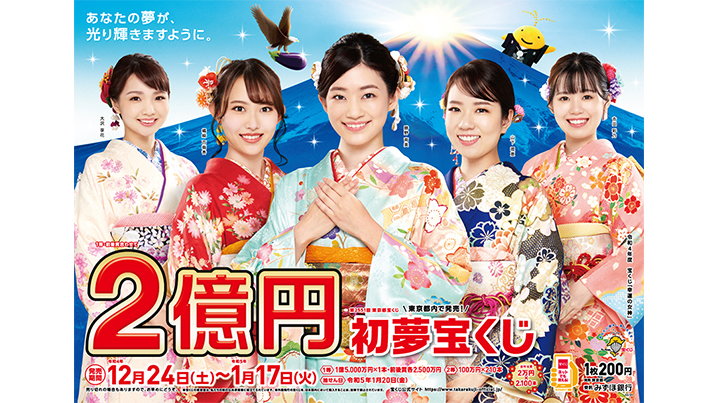 宝くじが100万円当たったら何に使う？1億円当たった場合は？男女500人に聞いた、当選金の使い道保険マンモス株式会社のプレスリリース