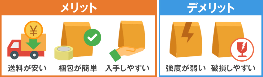 紙袋のサイズを自由自在に変える方法