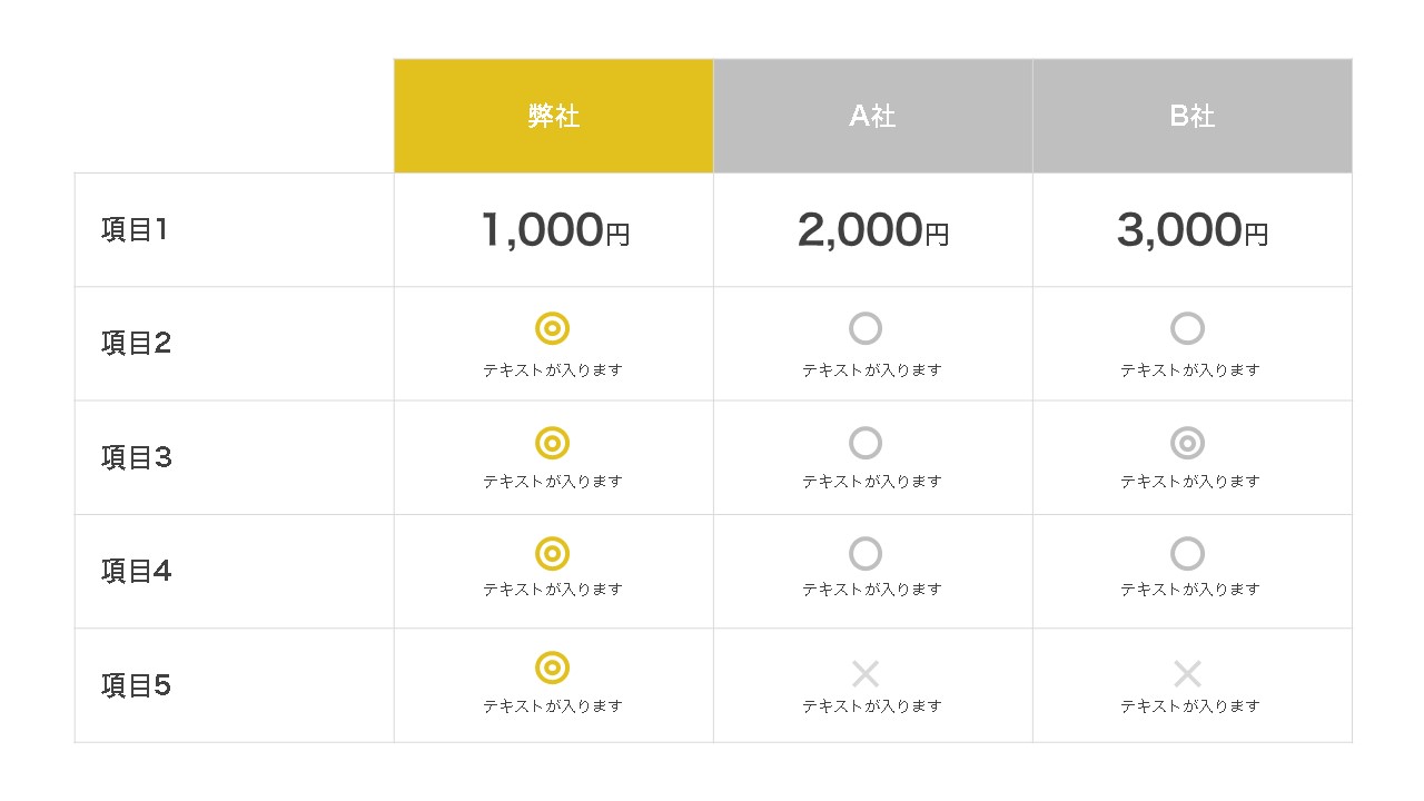 比較表のテンプレート02・Excel無料のビジネス書式テンプレート