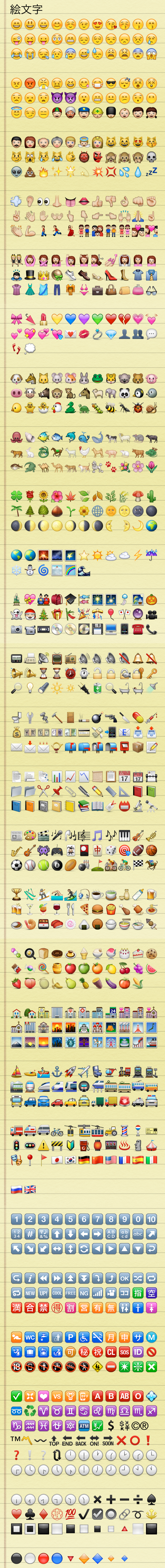 絵文字一覧 🤣Let's EMOJI