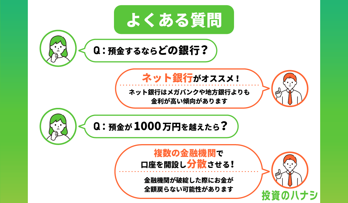まとまったお金の預け先に関する調査アドバイザーナビ株式会社のプレスリリース