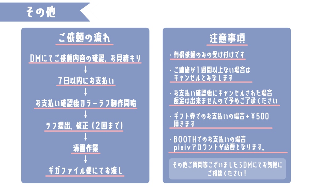 夢絵有償依頼 Paypay やり方TikTok