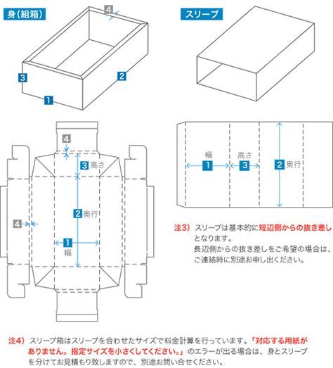 キャラメル箱の展開図 テンプレート- パッケージ印刷展開図作成サービス - 格安ネット印刷 グラフィック