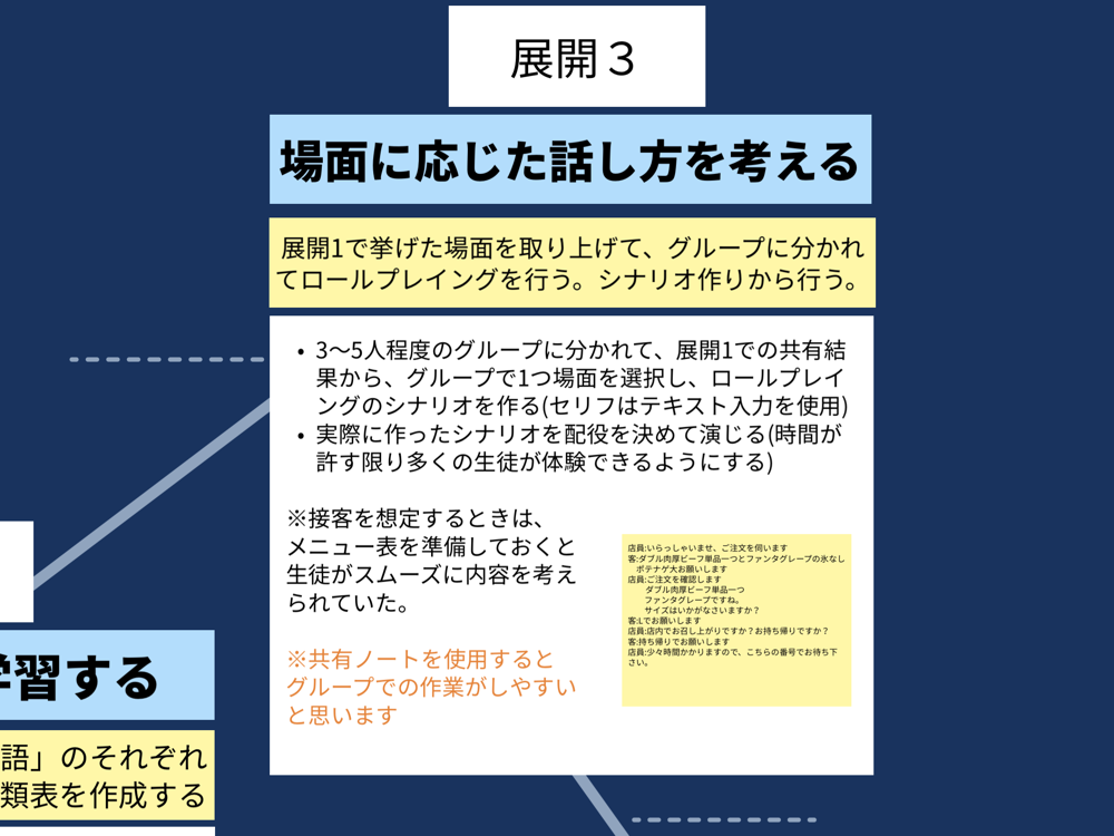 2021年10月号特集② よく使う敬語をマスターしよう個別指導のＤｒ関塾
