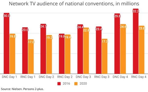 米国大統領選挙年に強い米国小型株 S＆P500種指数のリターンを上回る米国小型株三井住友DSアセットマネジメント