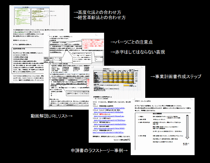 令和元年度補正：2020年実施版 ものづくり補助金の「会社全体の事業計画 数値計画 」の作成方法 – INNOVALES株式会社