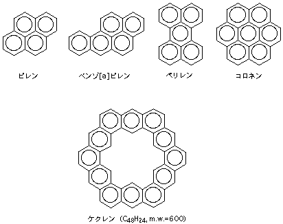 芳香族炭化水素