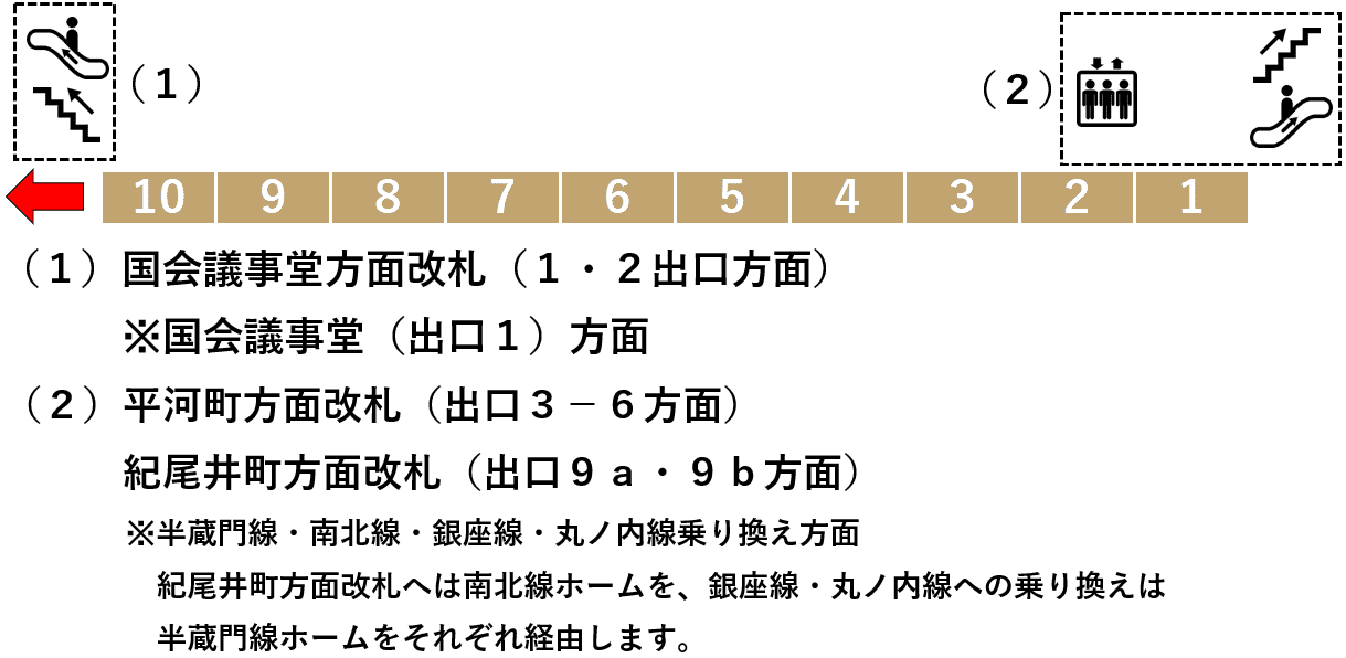 東京メトロ丸ノ内線の路線図・地図 - ジョルダン