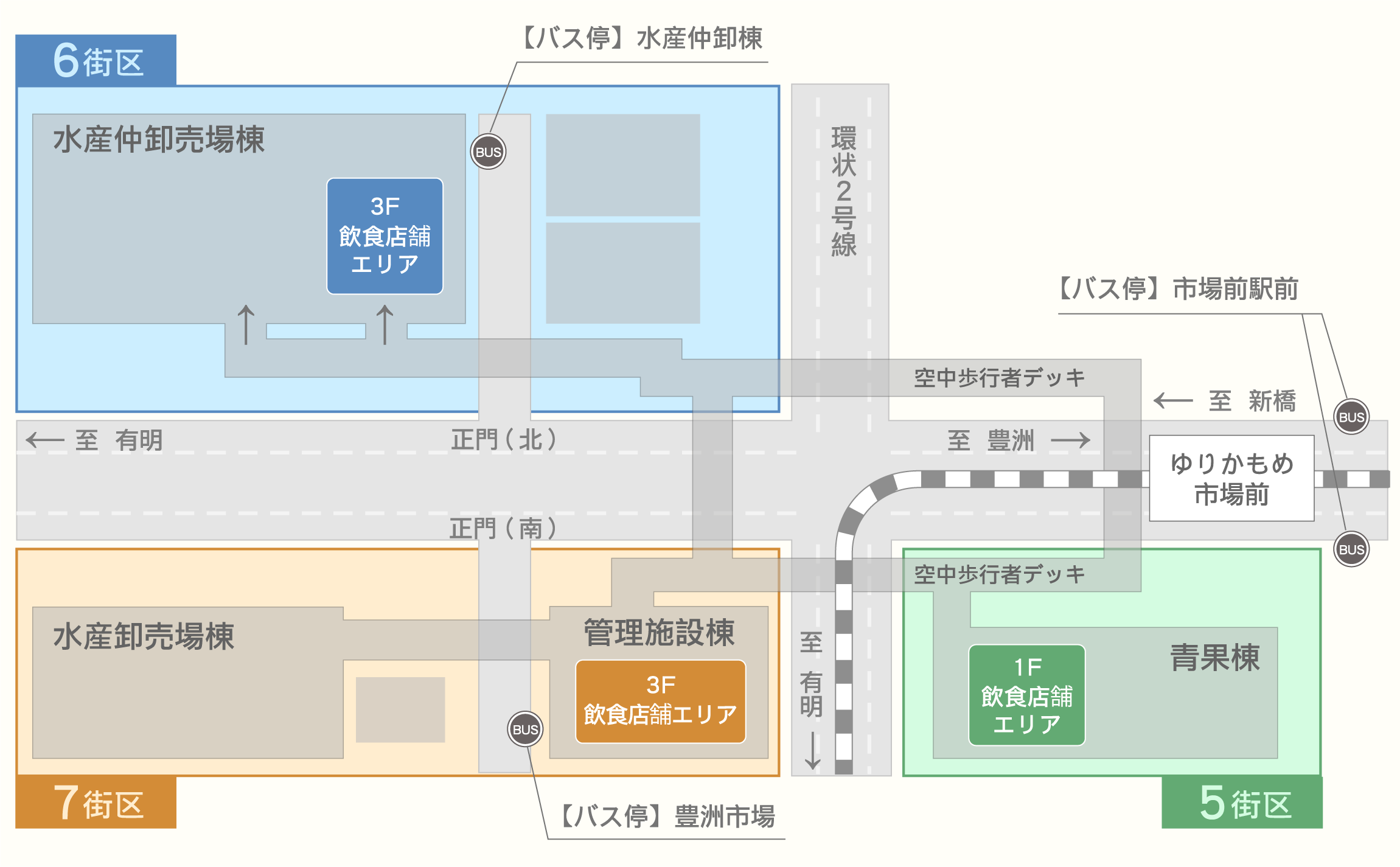 早朝セリ見学ザ・豊洲市場 公式