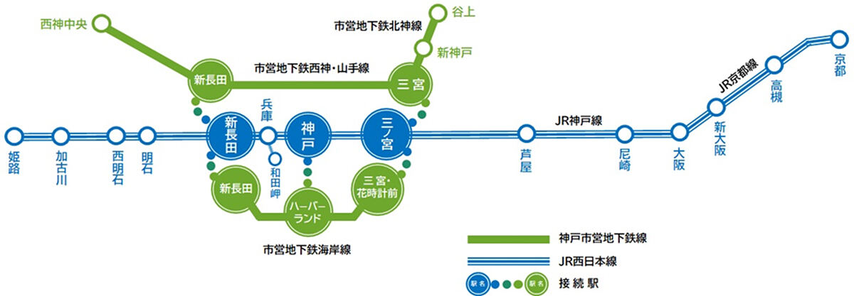 今までの運賃が大幅に安くなったんですって？blog de takaaqui Ⅱ
