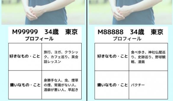 CAFEで交流会 2025年9月25日 宮城県- こくちーずプロ