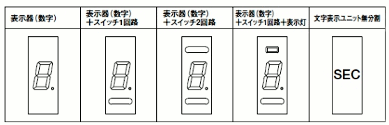 デジタル時計の数字部分だけを象りLEDで表示するユニークな「7セグメントLED時計」 - デザインってオモシロイ -MdN DesignInteractive