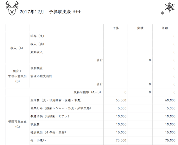 2024年最新版 Notion家計簿テンプレート・作成者：とうまろNotionノーション マーケットプレイス