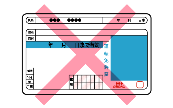 駐車違反の点数と罰金には3つのタイプがあるCAR VALUE