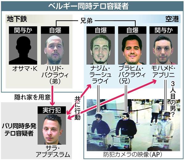 パリ同時多発テロとパンドラの箱を開けた日本人テロリスト dragoner- エキスパート - Yahoo!ニュース