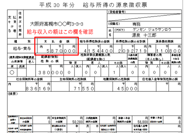 スーツ 洋服 代や散髪代を経費で落とす裏技 フリーランス・個人事業主必見 靴もクリーニング代も?!専門家の相談室