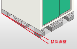 DIYで木製物置を作るとき、基礎をどうやって作るか説明します 物置７誰でもかんたんＤＩＹ