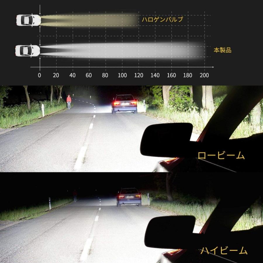 自転車用ヘッドライトの選び方安全・快適なライトCATEYE キャットアイ