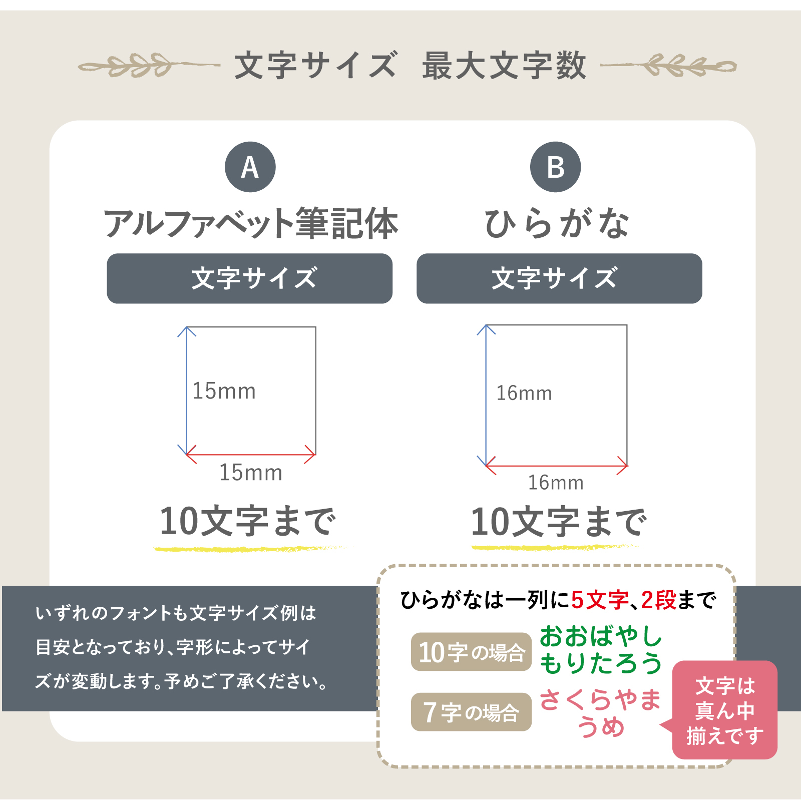 英語をおしゃれに！文字の書き方のコツとおすすめのデザイン参考例5選 - ココナラマガジン